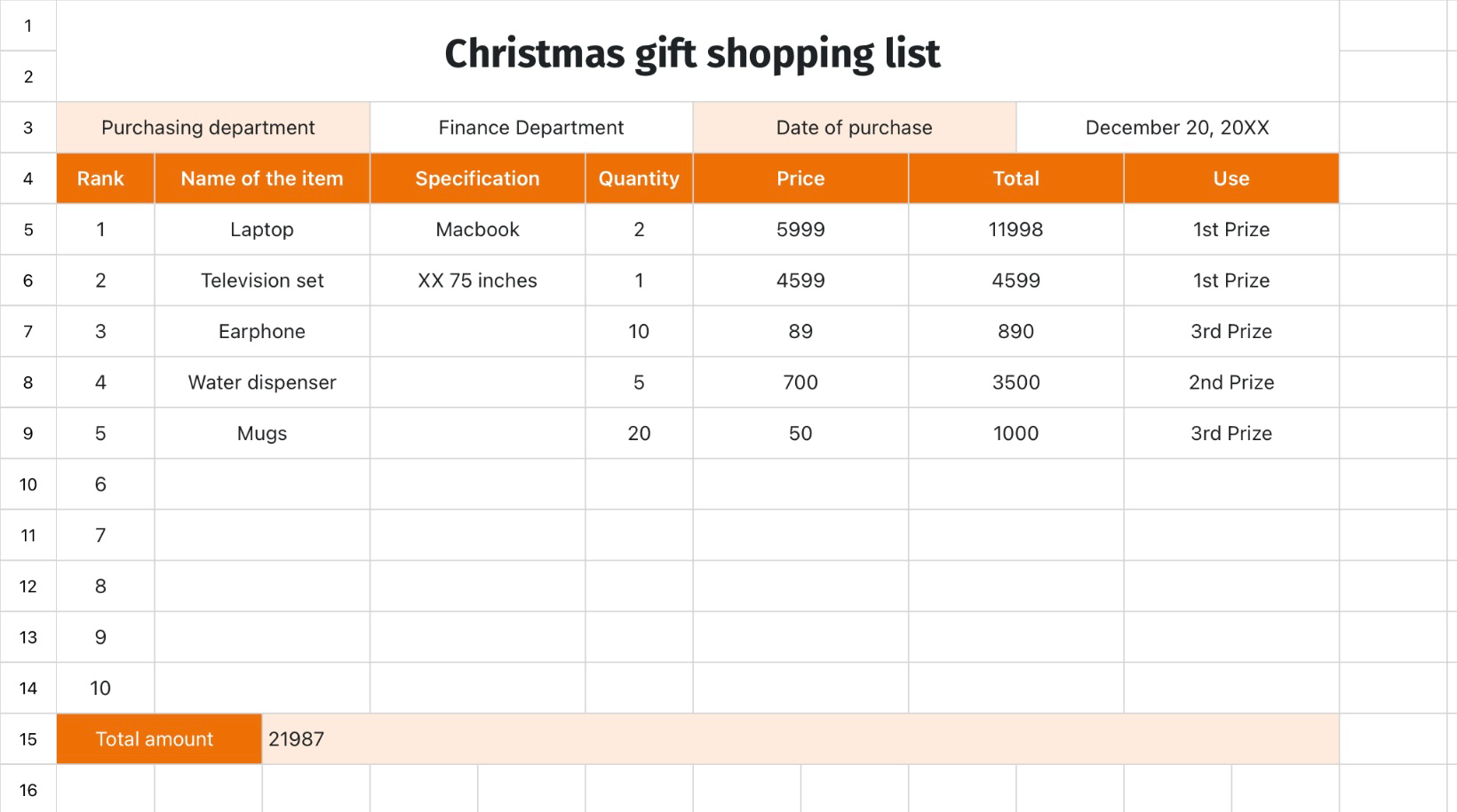 Christmas gift shopping list